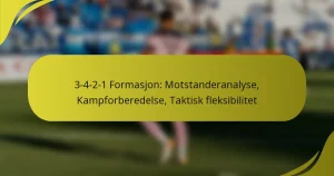 3-4-2-1 Formasjon: Motstanderanalyse, Kampforberedelse, Taktisk fleksibilitet